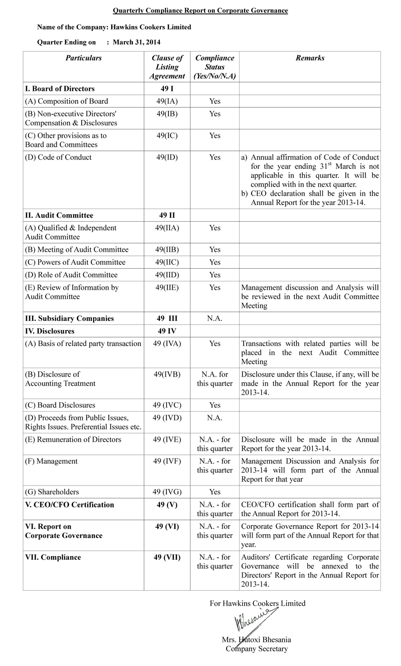 significance of corporate governance pdf