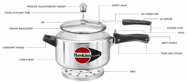 Parts Of A Hawkins Pressure Cooker