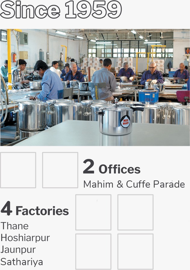 Factory Image